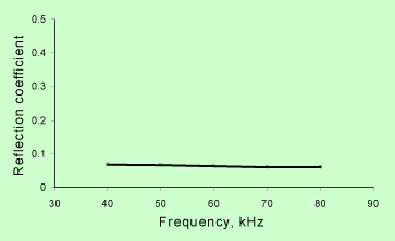 sprmsjuly2002f3.gif