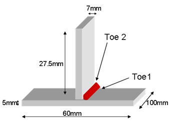 sprsjune10-fig1.jpg