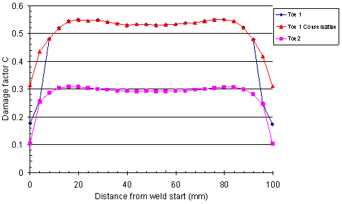 sprsjune10-fig3.jpg