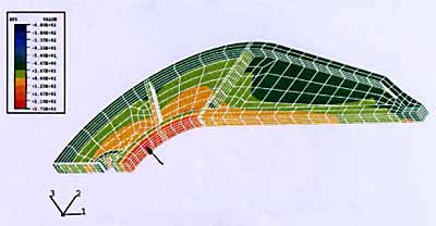 Fig. 3. Steel C-frame, maximum principal stress contours, N/mm 2