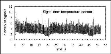 spsgsjun07f12b.gif