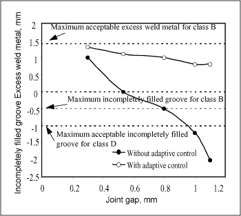 spsgsoct2004f10.gif