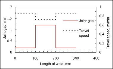 spsgsoct2004f8a.gif