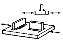 (i) Transverse and (ii) longitudinal fillet welded attachments (or gusset)