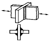 (iii) Transverse load-carrying cruciform joint