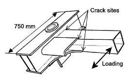 (ix) Corner connection tested by Marquis