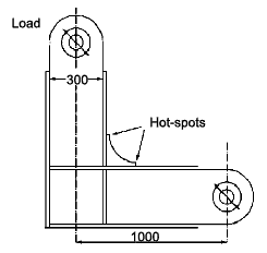 (vi) Corner joint of the type tested by Yagi and Kawono