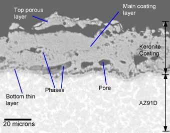 Fig. 3. Cross-section SEM image of as-deposited 35µm Keronite coating on die cast AZ91D