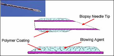 Fig.2. Echogenic coating of biopsy needle