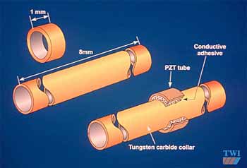 Fig.6. Bonding components of an ultrasound catheter tip with conductive adhesive