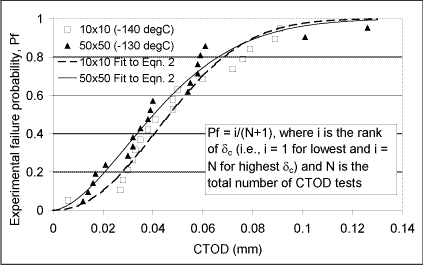 spsrbdec2001f2.gif