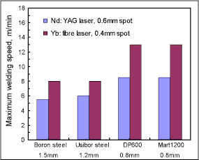 spssapr08f7.gif