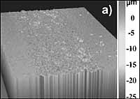 Fig.12. Topography of: 12a) Keronite coating surface on AA2219 alloy (shows small particles pulled out) 