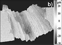 12b) AA2219 alloy (uncoated) after sliding wear test against AISI 52100 steel ball in vacuum (shows deep wear track) 