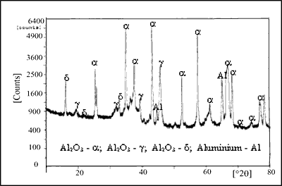 spssjun03f4.gif