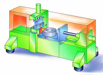 Fig.2. Artist impression of the LinFric TM machine [1] 