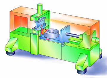Fig.2. Artist impression of the LinFric TM machine [1] 