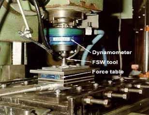 Bild 11. Kistler Dynamometer und Kraftmeßtisch am TWI für Parameterüberwachung und -regelung [11]