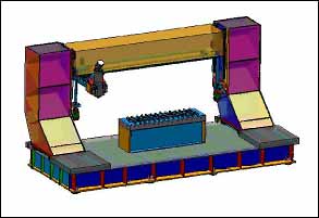Fig.18. MTS multi-axis FSW gantry for producing business jet components. The x-axis can be extended as necessary 