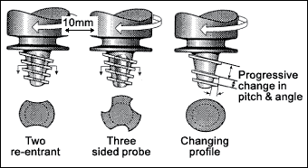 Fig.2. Basic variants of TWI's new generation of Whorl TM type FSW tools for welding thick workpieces. These profiled tools provide a good material flow around the rotating friction stir weldingtool 