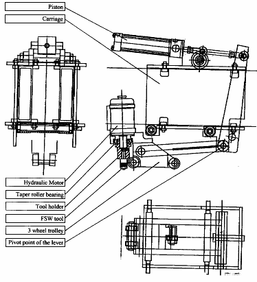 Fig.10. Schematic of the machine design developed by the University of Adelaide. It shows a hydraulically operated lever arm for maintaining constant operating conditions [16] 