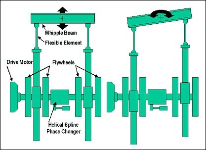 spswkjuly2003f6.gif