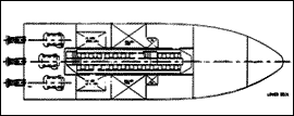 Fig.13. Plan view of the RFI ocean viewer showing the hydraulically operated viewing pod[21] 