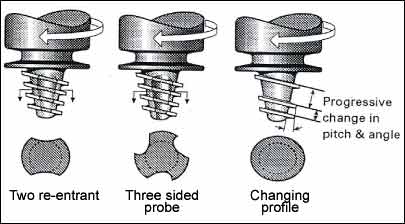 Fig. 3. Basic variants of TWI's new generation of Whorl TM type FSW tools for welding thick workpieces