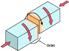 spswksep99f11.gif