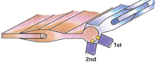 Fig.24. Variable position joint with second weld to seal the crevice
