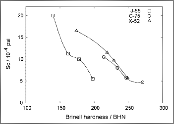 sptsmar2007f3.gif