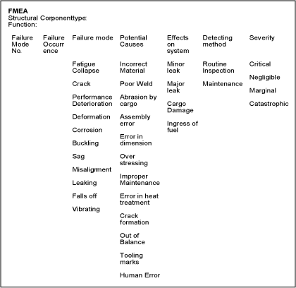 spubjune10table1.gif