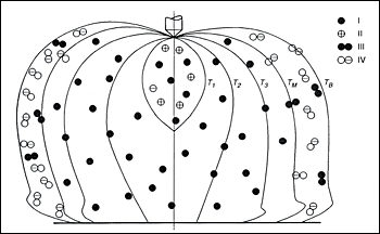 spvkmay09f2.gif