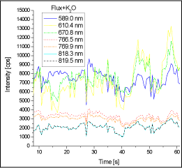 spvkmay09f7b.gif