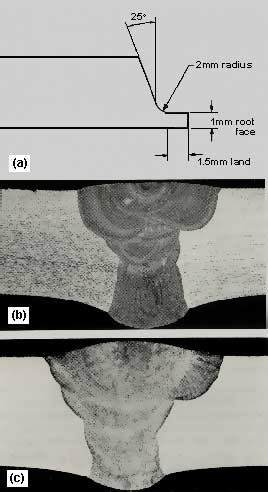 Fig.5. Orbital tube welds in 60mm diameter, 5.7mm wall thickness, type 304 stainless steel tube using conventional TIG process with stringer and weaving welding procedures: 