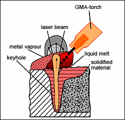 spcmadec2007f3.gif