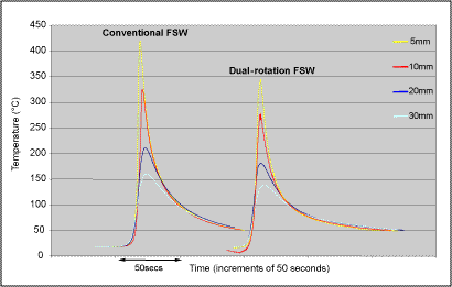 spwmtapr2006f16.gif