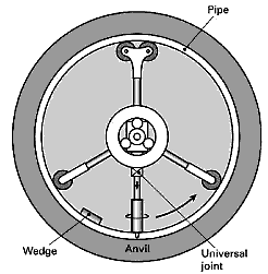 spwmtapril2002f12b.gif