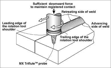 spwmtfeb2001f1.jpg