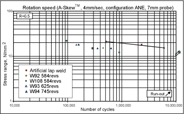 spwmtjuly2004af4.gif