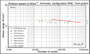 spwmtjuly2004af5.gif