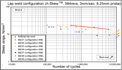 spwmtjuly2004af7.gif