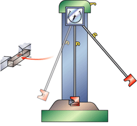 Fig.1. Impact testing facility showing the set up for the 'through-hole' test specimen