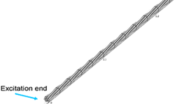 Fig. 3. A bundle of seven helical wires with symmetric excitation points 