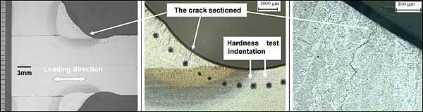 Fig.6. Cross-section view of crack initiation (crack No. TA-1) in the ground weld toe of specimen 06. The crack initiated in weld metal and its final surface length was about 1.5mm: a) Optical micrograph taken at a lower magnification; b) SEM micrograph, showing the initiation of the crack in weld metal; c) SEM micrograph taken at a higher magnification, before micro-hardness measurements were carried out