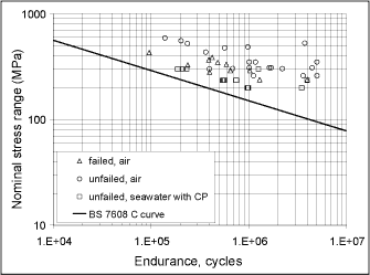 spyhzoct08f2.gif