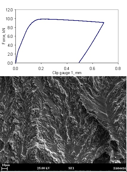 Pargeter Figure 5