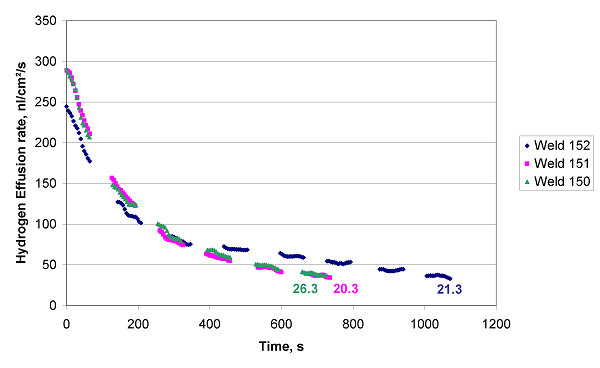 Pargeter 2 Figure 6