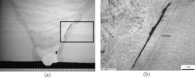 Photomacrographs showing the cross sections of realistic LOSWF defects obtained by TIG bridging