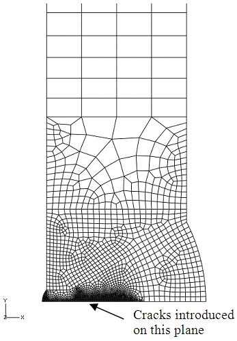 Figure 4. FE mesh of the 3-pass welded pipe